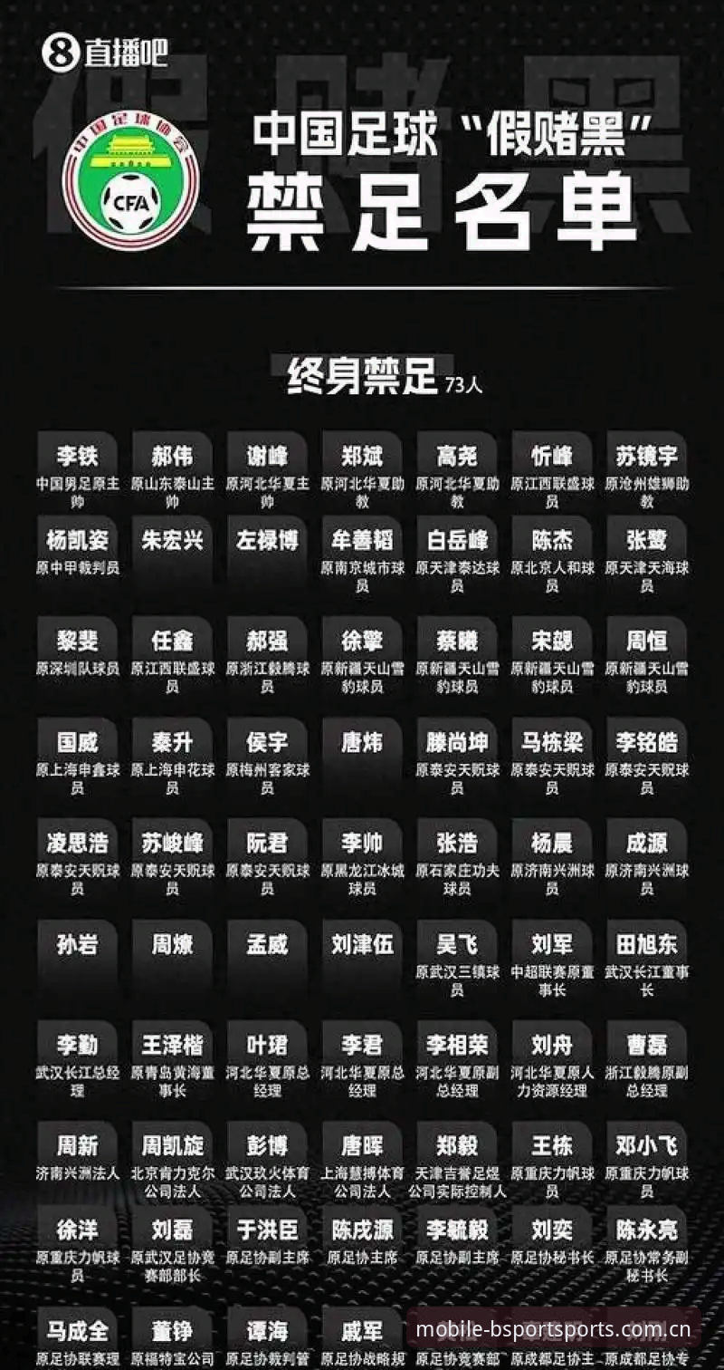 资深用户分享：从足协第三批禁足名单看中国足球的底线与变革